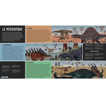 L'atlas des dinosaures - SMART Babyshop - Kimane